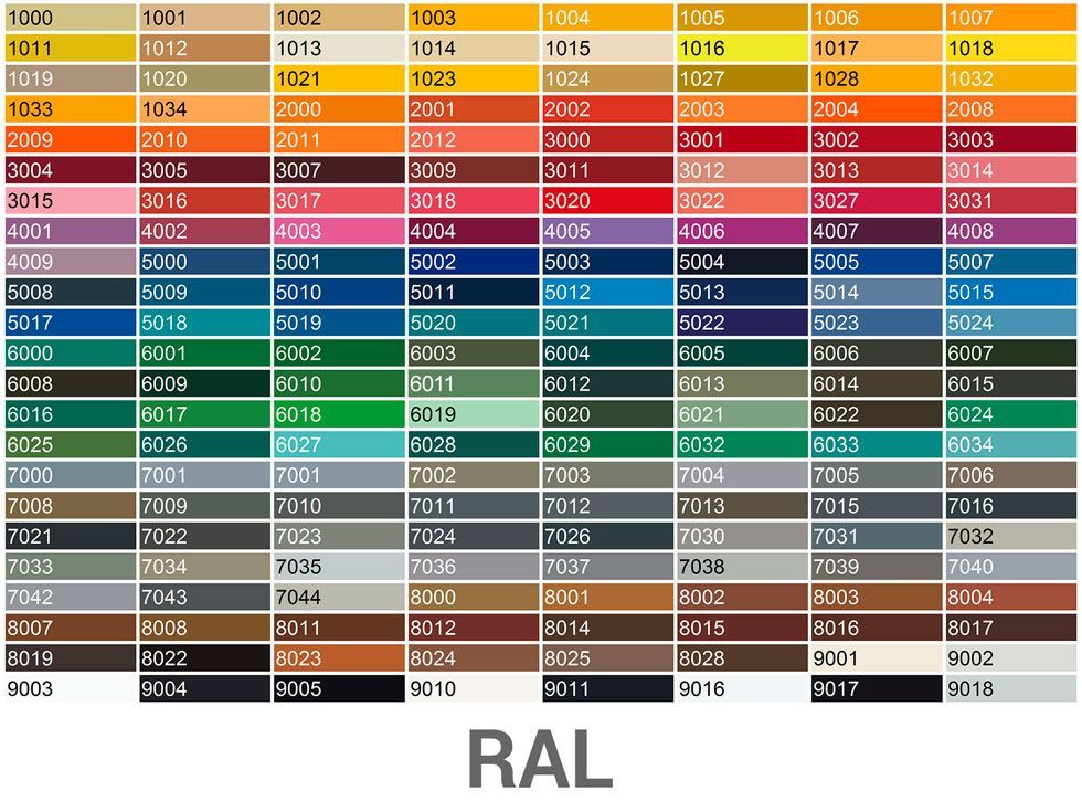 carta ral colores mas utilizados